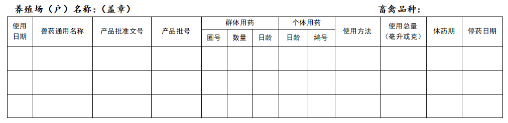 女足世界杯农业农村部畜牧兽医局关于印发畜禽养殖场（户）兽药使用记录样式的通知(图1)