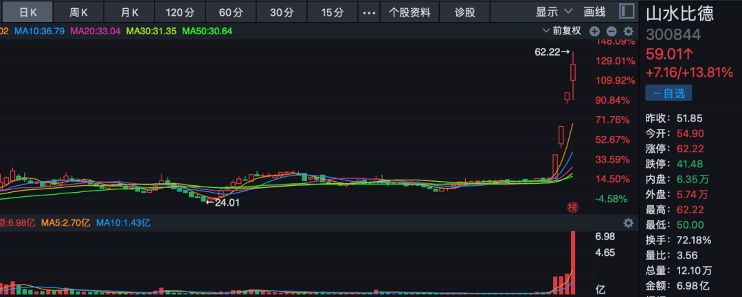 利6686体育好政策不断园林景观行业即将迎来转机！(图2)