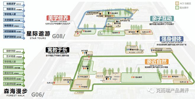 6686体育社区景观空间设计篇 景观、空间和功能如何规划做生活载体(图12)