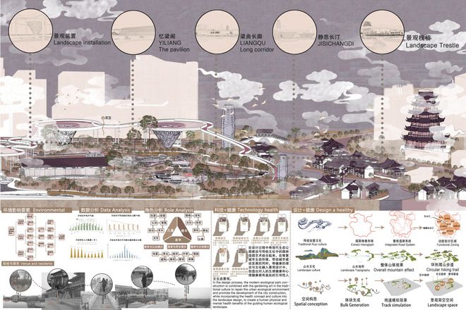 艾景奖·推荐作品丨梁园花月——城市公园6686体育景观设计(图2)