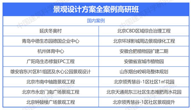 6686体育口袋公园城市公园人工智能景观文旅乡村…30+国内外经典景观设计方案解析！(图2)