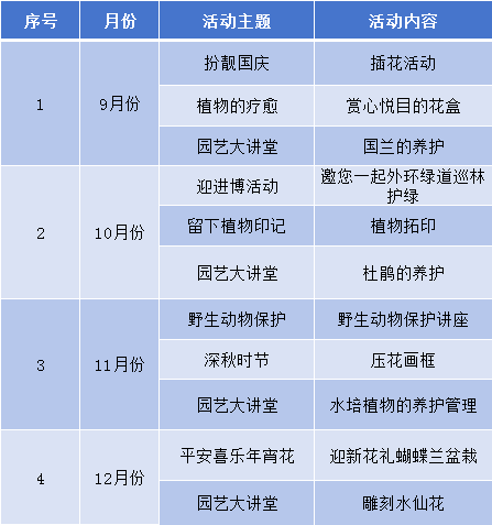 6686体育上海中山公园里的这座高颜值会客厅正式亮相(图7)