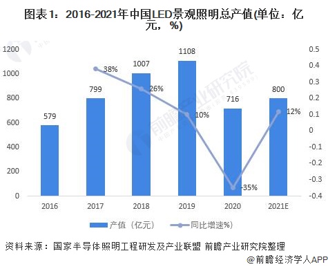 6686体育景观什么是景观？的最新报道(图5)