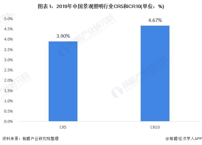 6686体育景观什么是景观？的最新报道(图7)