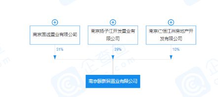 仁恒操盘！江核G036686体育定名江和花园；大校场文璟和颂将首开！(图4)