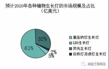 6686体育官网：园艺装置什么是园艺装置？的最新报道(图3)